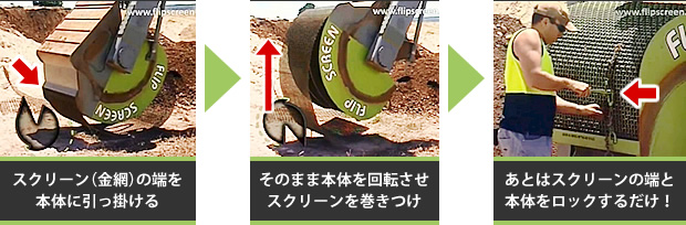 スクリーン(金網)交換方法